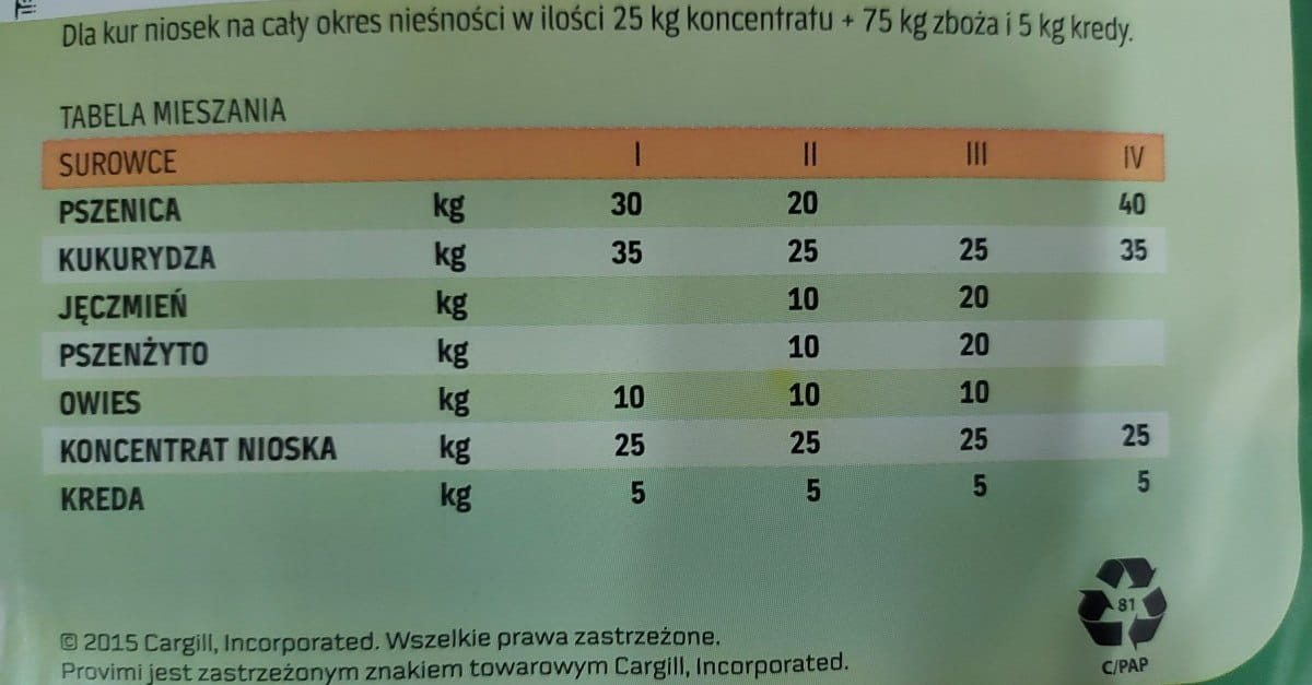 NIOSKA LNB KONCENTRAT 25KG SYPKA - obrazek 2