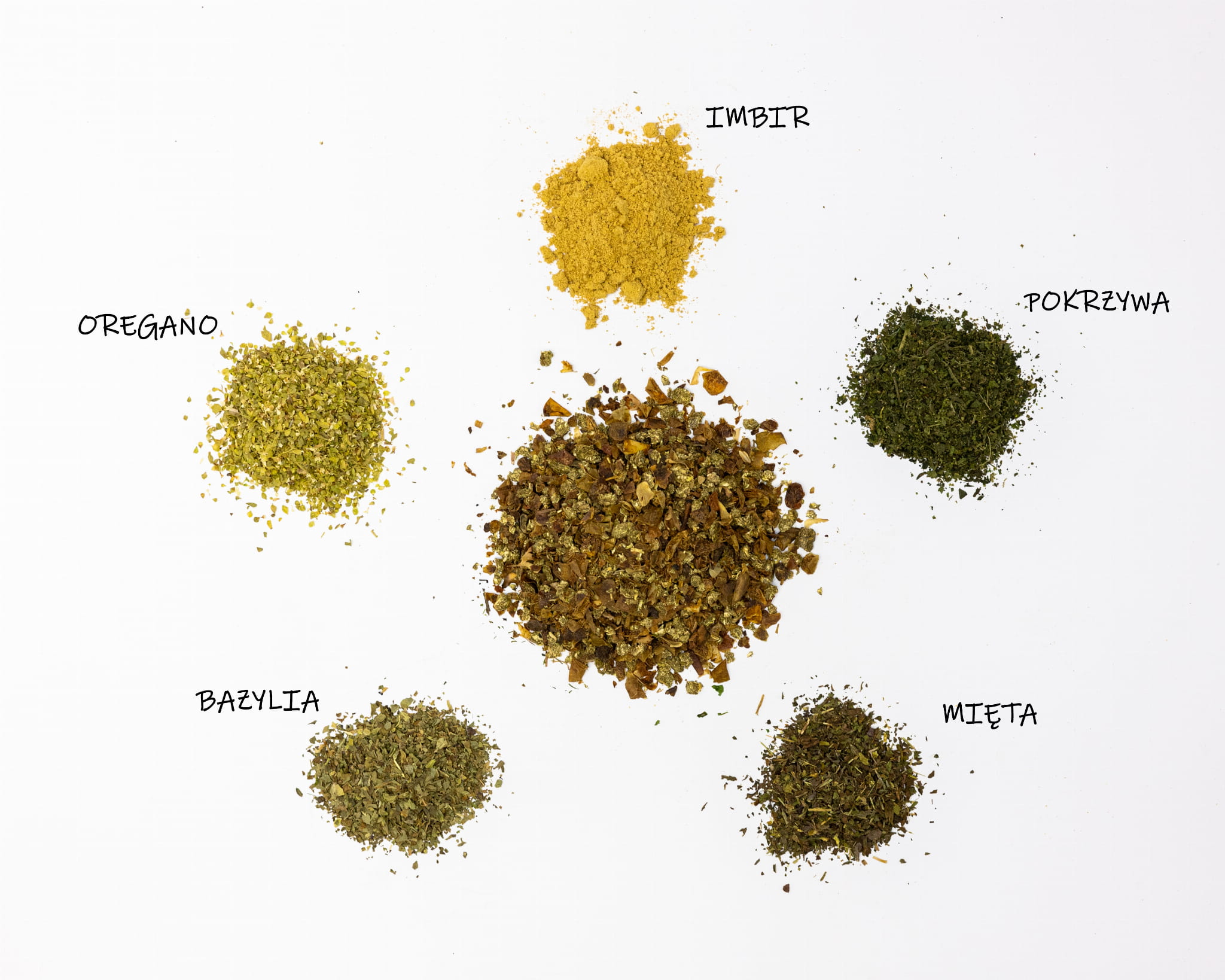 Pasza Dla Kur Gęsi Kaczek Kurczęta 20-24 tydz Karma Pokarm Herba Vital 2 kg