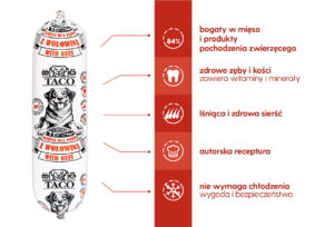 Produkty z wołowiną Taco  baton dla psów